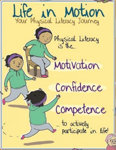 Reading, writing and running: it’s all literacy