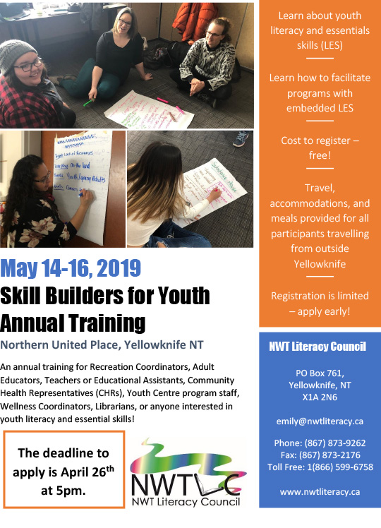 Skill Builders for Youth Training