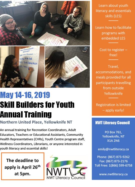  Skill Builders for Youth Training